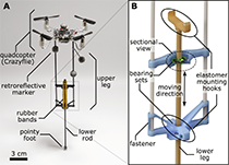 35-gram Hopcopter Revolutionizes the Robotics Industry