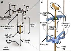 35-gram Hopcopter Revolutionizes the Robotics Industry