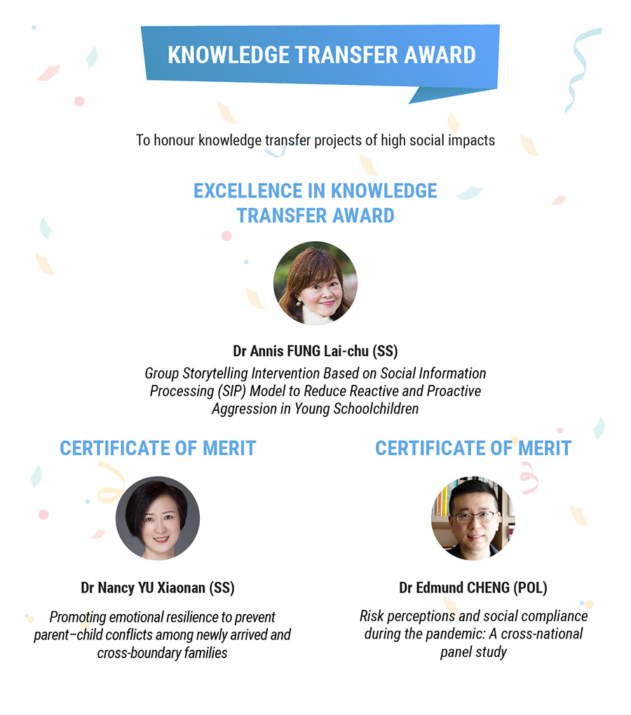 Knowledge Transfer Award