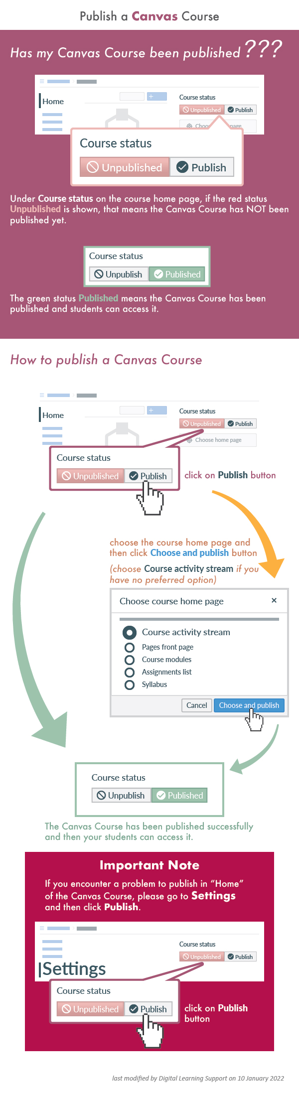 CityU Digital Learning Support - Publish a Canvas course