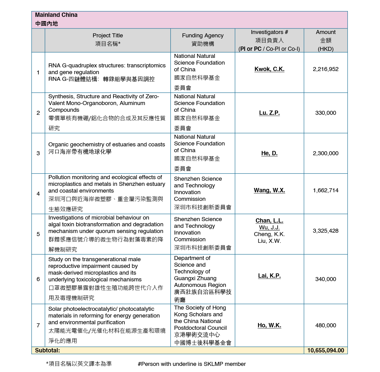 Mainland China-01_1